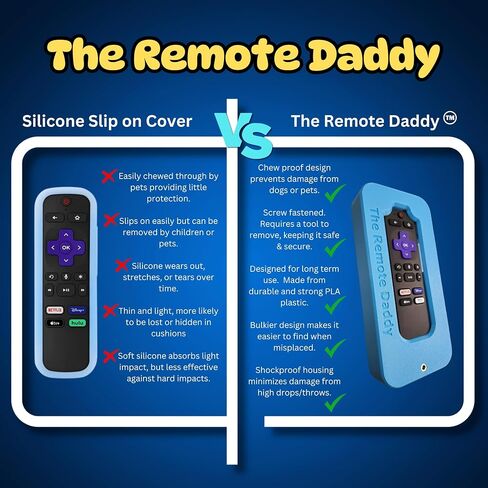 A Protective Remote Cover, Case, Housing Compatible with Your Roku Voice Remote in Saudi Arabia