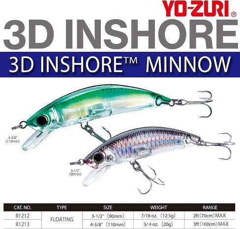 المبارزة 3D インショア in Kuwait