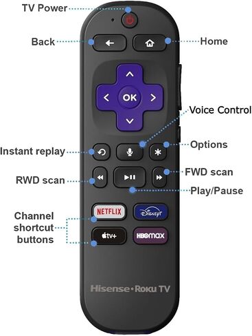 OEM Replacement Voice Remote Control Compatible with All Hisense Roku TV Smart 4K TVs 【Not for Roku Stick and Roku Box】(Netflix/Disney Plus/Apple TV+ / HBO Max) w/Voice Control in Saudi Arabia