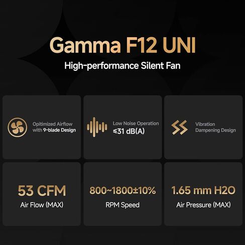 Gamma F12 Uni 120mm PC Fans ، مروحة تبريد حالة الكمبيوتر Daisy-Chain ، مرآة Infinity Gen الجديدة ، تأثيرات ضوء Argb المتدفق ، PWM منخفضة الضوضاء ، حتى 1800 دورة في الدقيقة 9-Blade (BK ، 3pcs) in Kuwait