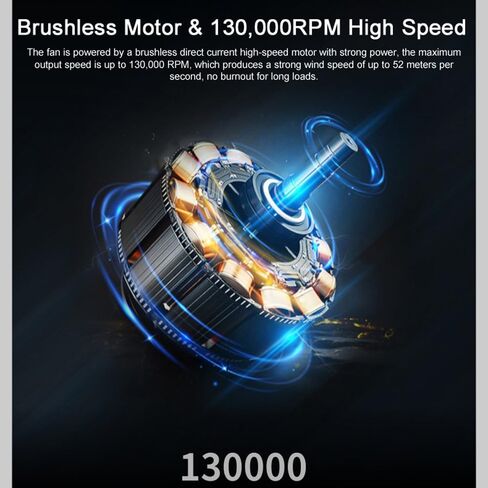 Handheld Brushl Motor Jet Fan 130,000RPM Turbofan High Power Dust Blower Keyboard ing Tool with USB Charging Interf in Saudi Arabia