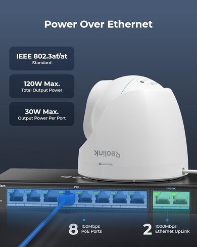 Reolink PoE Switch with 8 Ports, 120W for All Ports, Ideal for Reolink NVR and PoE Cameras, Bundle with A Wireless Mouse with USB Nano Receiver, Works 8-Channel/16Channel NVR in Saudi Arabia