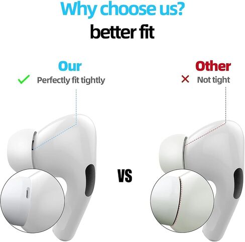 AirPods Pro & AirPods Pro 2 Replacement Ear Tips – Noise-Reducing Silicone Earbud Covers with Secure Fit & Portable Storage Plastic Bag (3 Pairs-White, Medium) in Kuwait