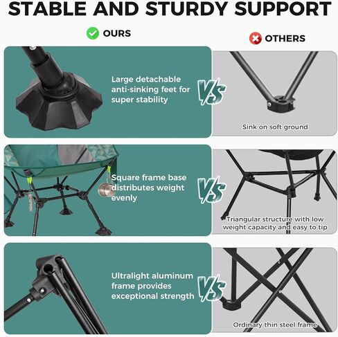 ATEPA UFO3.0 Backpacking Camping Chair, Ultralight Extra Wide Comfortable Folding Chairs 330lbs Heavy Duty Portable Hexagon Ergonomic Height Adjustable Seat with Anti-Sinking Feet for Hiking Outdoor in Saudi Arabia