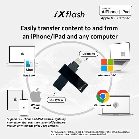 PioData iXflash 128GB iPhone iPad Flash Pen Drive USB 3.1 Apple MFi Certified Lightning Connector External Storage Memory Expansion for iOS Devices/Windows/Mac IXF-128-SG in Kuwait