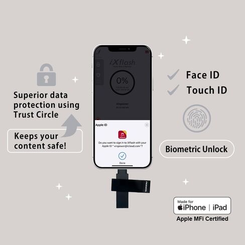 PioData iXflash 128GB iPhone iPad Flash Pen Drive USB 3.1 Apple MFi Certified Lightning Connector External Storage Memory Expansion for iOS Devices/Windows/Mac IXF-128-SG in Kuwait