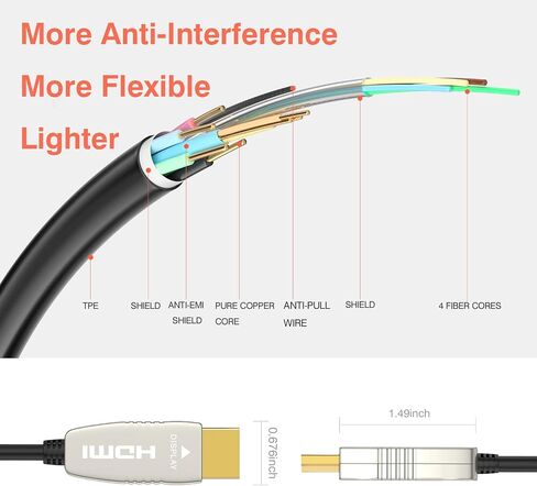 4K HDMI 2.0b Fiber Optic Cable, 4K@60Hz, HDR ARC, Ultra Slim 25FT | Fiber Optic Technology Reduces Interference Compared with Copper Cables for Reliable 4K Gaming and Home Theater in Saudi Arabia