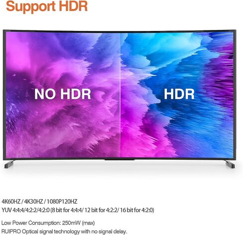 4K HDMI 2.0b Fiber Optic Cable, 4K@60Hz, HDR ARC, Ultra Slim 25FT | Fiber Optic Technology Reduces Interference Compared with Copper Cables for Reliable 4K Gaming and Home Theater in Saudi Arabia