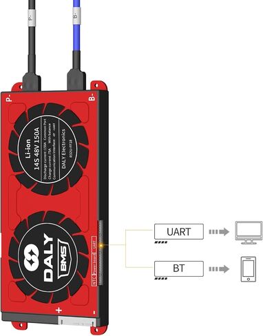 DALY Smart BMS Li-ion 14S 48V 200A PCB Battery Management System with UART Communication CAN 485 Bluetooth Battery Monitoring Module for Lithium Battery Pack Rated 3.7V(Smart BMS+RS485+CAN,200A) in Saudi Arabia