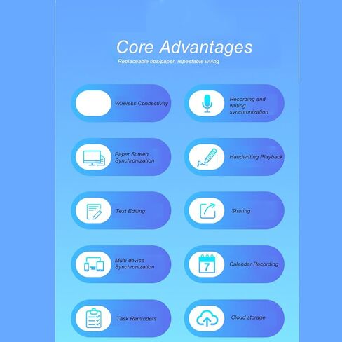 Yunir Smart Digital Notebook ومجموعة القلم ، نظام كتابة المزامنة في الوقت الفعلي مع OCR و Bluetooth Wireless Paper لهواتف iOS والهواتف Android والأجهزة اللوحية (رمادي) in Saudi Arabia