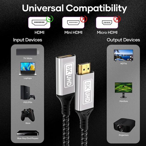 HDMI Extension 1.5M Cable,8K@60HZ 4K@144HZ,HDMI 2.1 Extension Cable Male to Female 48Gbps Ultra High Speed UHD HDCP Dynamic HDR10+ eARC Compatible with PS5/PS4 TV Stick HDTV Projector in Kuwait