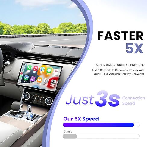 Wireless CarPlay Adapter for iPhone, CarPlay Dongle Converts Wired to Wireless Carplay, Plug & Play Mini Size CarPlay Adapter Compatible with iOS 10+, Fast Stable Connection, No Latency in Saudi Arabia