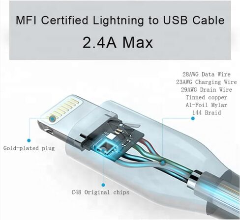 Premium 27W USB A إلى Cable Cable 3.3 قدم بسرعة شحن مصنوعة للهواتف ، 2.4A مصنوعة من نوع iPhone Charger Cord من النوع A إلى Lightning لـ iPhone 14 13 12 11 Pro Max ، White in Saudi Arabia