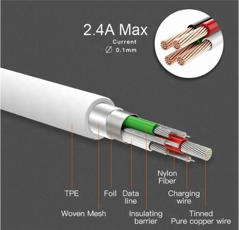Premium 27W USB A إلى Cable Cable 3.3 قدم بسرعة شحن مصنوعة للهواتف ، 2.4A مصنوعة من نوع iPhone Charger Cord من النوع A إلى Lightning لـ iPhone 14 13 12 11 Pro Max ، White in Saudi Arabia