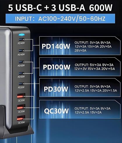 USB C Charger Ganⅲ 600W كتلة شاحن سطح المكتب ، مركز شحن محطة الشحن ， PD 3.1/QC 5.0 محطة شحن سريعة ، لجميع iPad iPhone 16/15/14/13 in Saudi Arabia