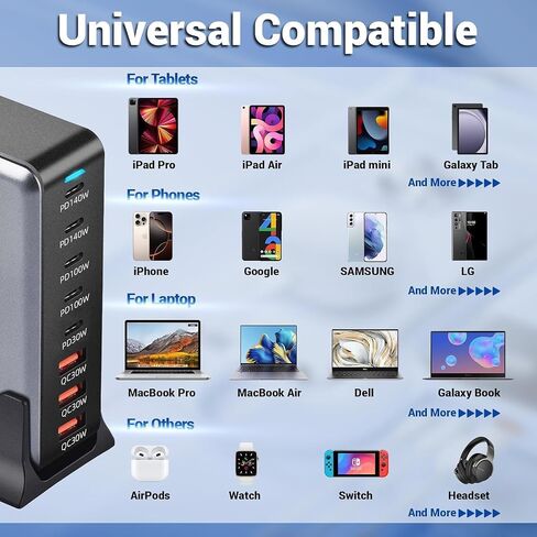 USB C Charger Ganⅲ 600W كتلة شاحن سطح المكتب ، مركز شحن محطة الشحن ， PD 3.1/QC 5.0 محطة شحن سريعة ، لجميع iPad iPhone 16/15/14/13 in Saudi Arabia