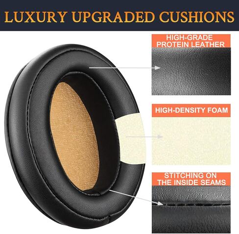 SOULWIT Replacement Ear Pads for Sennheiser Momentum 2.0 (Momentum 2, M2)/HD1 Wireless Over/Around Ear Headphones, Ear Pads Cushions with Soft Protein Leather, Noise Isolation Memory Foam - Black in Saudi Arabia