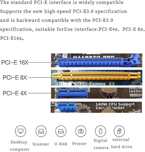 PH65CC PCIE3.0 إلى USB3.1 + بطاقة توسيع USB-C 10 جيجابت في الثانية مع دعم الكامل والنصف PCI-E X4 X16 in Saudi Arabia