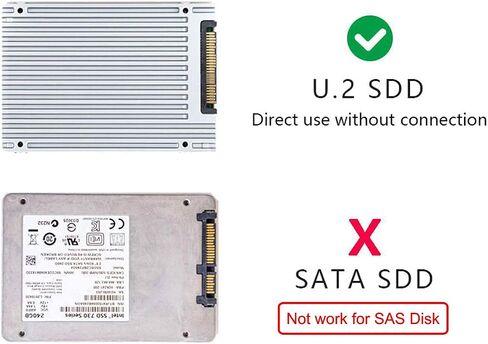 chenyang PCIe 4.0 M.2 NGFF to Slimline SAS SFF-8654 Adapter 2280MM with SFF-8654 to SFF-8639 Cable for U.2 SFF-8639 NVME PCIe SSD in Saudi Arabia