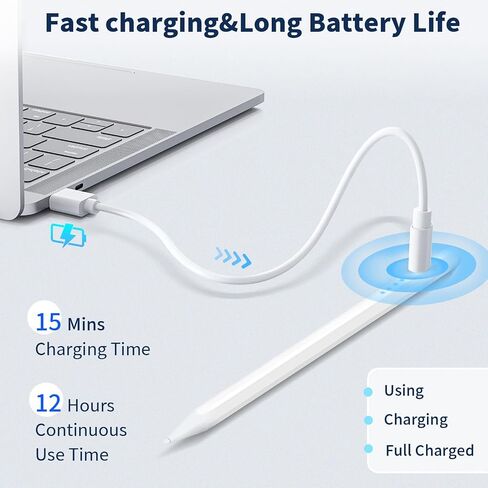 Stylus Pen for iPad,(2018-2025) Fast Charge with Tilt Sensitivity & Palm Rejection iPad Pro 11"/12.9", iPad mini 5/6, iPad Air 3/4/5, 6/7/8/9/10 (White) in Saudi Arabia