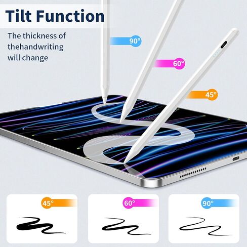 Stylus Pen for iPad,(2018-2025) Fast Charge with Tilt Sensitivity & Palm Rejection iPad Pro 11"/12.9", iPad mini 5/6, iPad Air 3/4/5, 6/7/8/9/10 (White) in Saudi Arabia