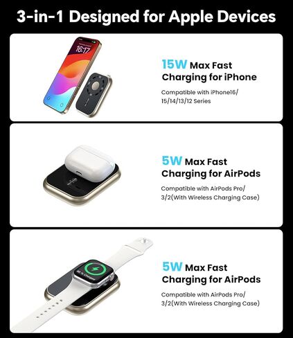 10,000mAh Magnetic Power Bank,Wireless Portable Charger with USB-C Cable,USB C in&Out Fast Charging Battery Pack,Travel Essentials Powerbank for iPhone 16/15/14/13/12 Series,Apple Watch Series,Airpods in Saudi Arabia