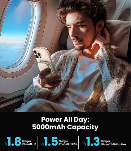 10,000mAh Magnetic Power Bank,Wireless Portable Charger with USB-C Cable,USB C in&Out Fast Charging Battery Pack,Travel Essentials Powerbank for iPhone 16/15/14/13/12 Series,Apple Watch Series,Airpods in Saudi Arabia