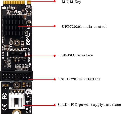 PH69 M.2 MKEY PCIe to Front USB3.1 Type-E&C+19/20P Expansion Card with Small 4Pin Power Supply Interface in Kuwait