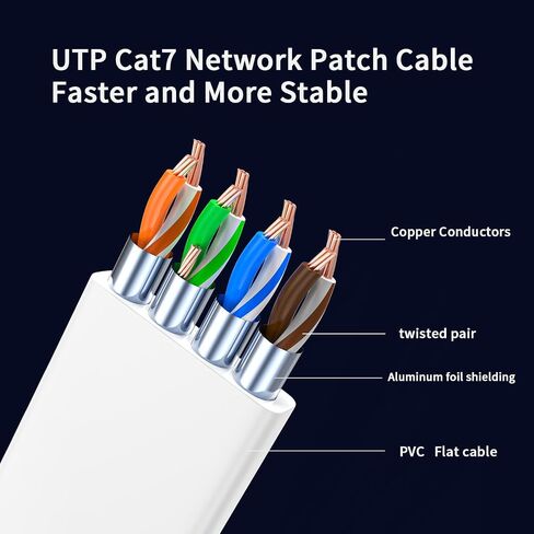 90 Degree Cat 7 Ethernet Cable 20FT,Right Angle Flat Cat7 Cord 1000Mbps,Up Angle Flat RJ45 Internet LAN Computer Patch Cable,Cat 7 Ethernet Cord,Support Cat5,Cat5e Network,White in Saudi Arabia