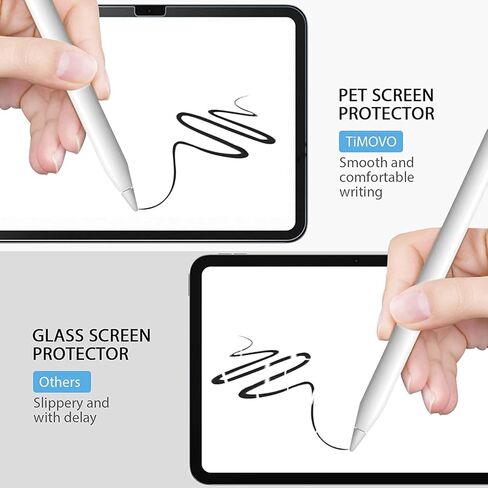 TiMOVO 2 Pack Screen Protector for iPad (A16) 11th Generation 11 inch 2025, iPad 10th Generation 10.9" 2022, Anti-Glare Anti-Scratch PET Film, Support Apple Pencil, Write and Draw Like on Paper, Matte in Saudi Arabia