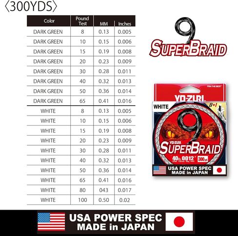 Yo -Zuri Superbraid 9 - خط صيد مضفر عائم in Saudi Arabia