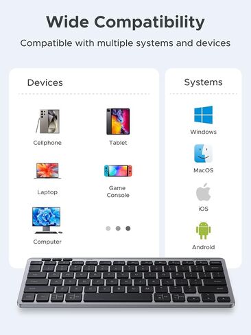 Ugreen K551 Slim Wireless Wireless Bluetooth 78Keys لوحة مفاتيح ، تبديل مجاني من 3 أجهزة مع Bluetooth و 2.4 جم ، متوافق مع Windows/MacOS/iOS/Android ، يعمل مع MacBook ، Lenovo ، HP in Saudi Arabia