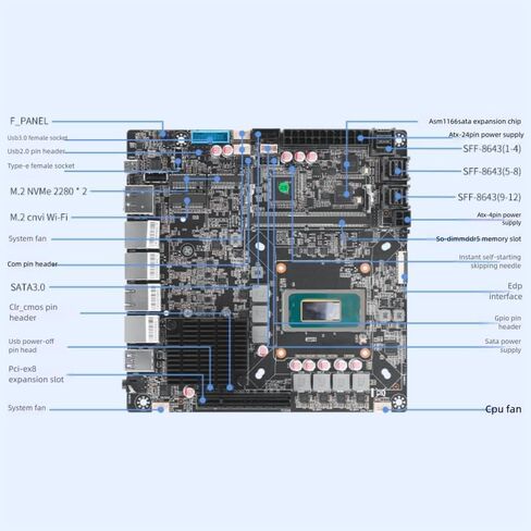 14 Generation 12 Disk 10 Gigabit NAS Motherboard 125H 155H185H 12 Disk Support vPro (NAS-125H-4L) in Saudi Arabia
