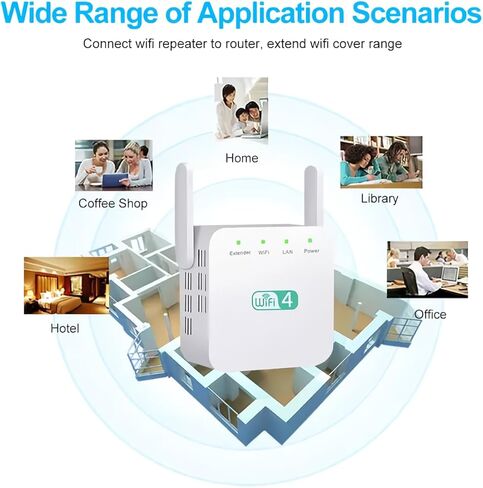 Netboost Pro WiFi Extender ، Netboost WiFi Extender 2024 ، 2.4G تسريع ما يصل إلى 300 ميجابت في الثانية معززة إشارة WiFi مع منفذ Ethernet ، مكرر إشارة WiFi طويلة المدى للمنزل 360 درجة كاملة in Saudi Arabia