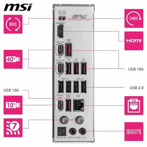 MSI MPG X870E Edge TI WiFi Motherboard, ATX - Supports AMD Ryzen 9000/8000 / 7000 Processors, AM5-80A SPS VRM, DDR5 Memory Boost 8400+MT/s (OC), PCIe 5.0 x16, M.2 Gen5, Wi-Fi 7, 5G LAN (Renewed) in Saudi Arabia