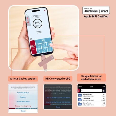 MFi iPhone Flash Drive 1TB, Smart App Backup, USB-C and Lightning in Saudi Arabia