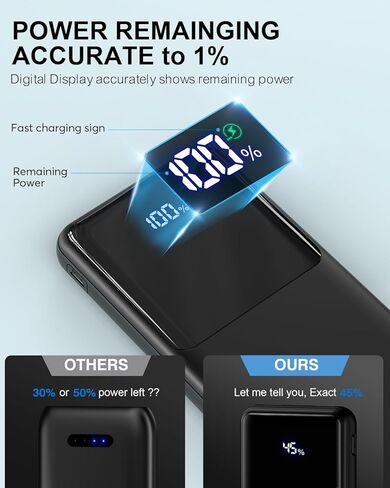 Power Bank Portable Charger 10000mah PD 22.5W ، حزمة بطارية نحيفة مع شاشة LED وإدخال/إخراج USB-C ، متوافق مع iPhone 16 15 14 13 12 ، Galaxy S24 23 22 21 ، أقراص. ، إلخ (أسود) in Saudi Arabia
