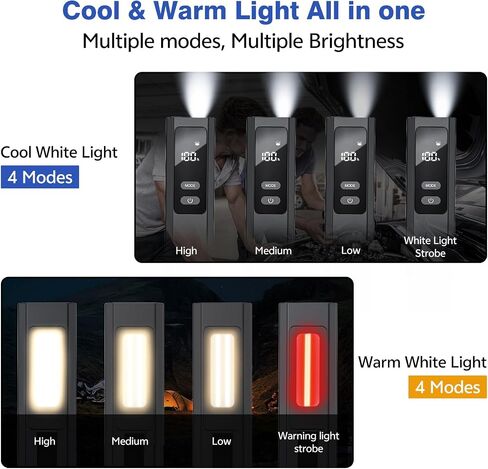 EDC Flashlight 4 in1 Magnetic Flashlight High Lumens Work Light with Green Beam & UV & Warning Light Combo EDC Flashlight Rechargeable LT-010 (Black) in Kuwait
