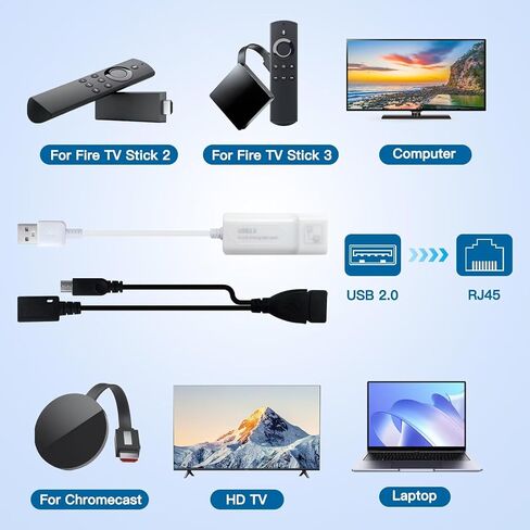 2025 تم ترقية محول USB Ethernet LAN لعصا النار (الجنرال الثاني) أو تلفزيون النار (الجنرال الثالث) أو 4K Firestick in Kuwait