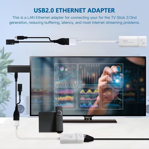 2025 تم ترقية محول USB Ethernet LAN لعصا النار (الجنرال الثاني) أو تلفزيون النار (الجنرال الثالث) أو 4K Firestick in Kuwait