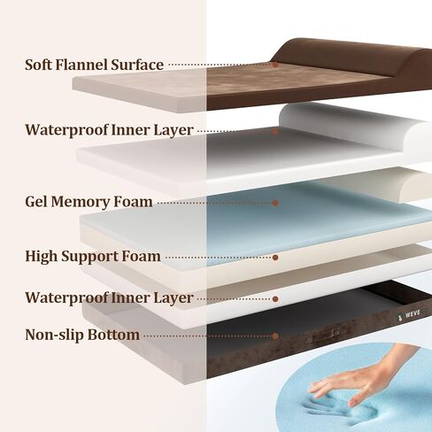 سرير كلب جامبو لتقويم العظام من WEVEGO، سرير كلب كبير بسمك 7.87 بوصة من جل إسفنج الذاكرة مع وسادة، سرير كلب من نسيج الفانيلا المتين للكلاب كبيرة الحجم، غطاء قابل للإزالة وبطانة مقاومة للماء للكلاب ذات السلالات الكبيرة in Kuwait