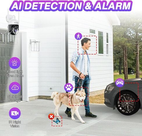 CKK 2pcs 3MP PTZ Camera System, The Wireless Security Cameras Outdoor with Floodlights & Siren, Floodlights & Siren, 2 Way Audio, Color Night Vision, 24/7 Record, Pan Tilt Zoom in Saudi Arabia