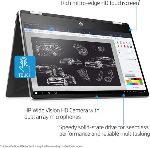 HP Pavilion X360 14 محمول قابلة للتحويل 2-في 1 ، شاشة شاشة تعمل باللمس 14 "HD ، Intel Core I5 ​​، 8 GB DDR4 RAM ، 512 GB SSD Storage ، Windows 10 Home ، Backlit Keyboard (14-DH2010NR ، 2020 Model) in Saudi Arabia