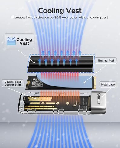 ORICO 2TB DIY SSD-ما يصل إلى 1000 ميجابايت/ثانية-USB-C ، J10 2TB Gen 3x4 SSD مع 10 جيجابت في الثانية خالية من الأدوات USB 3.2 Type-C إلى M.2 SSD العلبة لـ SATA/NVME M.2 (M-Key/B+Mey) SSD in Kuwait