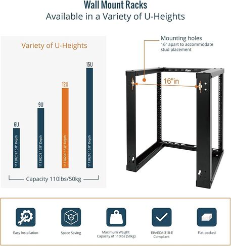 TECMOJO 12U WALL MOUNT RACK & 8 Outlet Rack Mount Strips in Kuwait