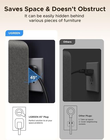 شريط الطاقة Ugreen ، 20 في 1 مع 20W USB C شحن سريع [16AC + 1USB C + 3USB A] in Saudi Arabia