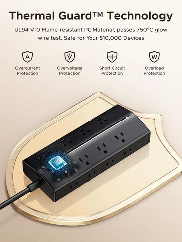 شريط الطاقة Ugreen ، 20 في 1 مع 20W USB C شحن سريع [16AC + 1USB C + 3USB A] in Saudi Arabia