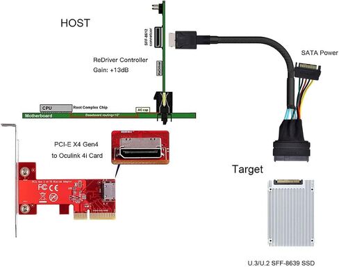 CAB861139 Mini SAS Oculink 4i to U.2 SFF-8639 Cable – PCIe 4.0 38Pin SFF-8611 to 8639 NVMe SSD Adapter 50cm for U.2 U.3 SDD - with 15-Pin SATA Power in Saudi Arabia
