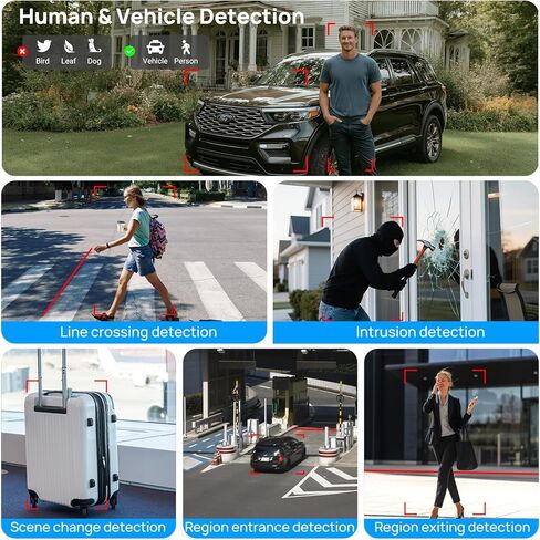 Vikylin 4K 8MP عدسة مزدوجة POE IP كاميرا أمان في الهواء الطلق مع زاوية عريضة بانورامية 180 درجة ، رؤية كاملة/exir2.0 ليلا ، الكشف عن الإنسان/المركبات ، الحديث ثنائي الاتجاه ، Micro SD (512G) ، IP67 ، Blue Iris ، NDAA متوافق in Kuwait