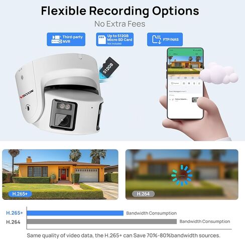 Vikylin 4K 8MP عدسة مزدوجة POE IP كاميرا أمان في الهواء الطلق مع زاوية عريضة بانورامية 180 درجة ، رؤية كاملة/exir2.0 ليلا ، الكشف عن الإنسان/المركبات ، الحديث ثنائي الاتجاه ، Micro SD (512G) ، IP67 ، Blue Iris ، NDAA متوافق in Kuwait